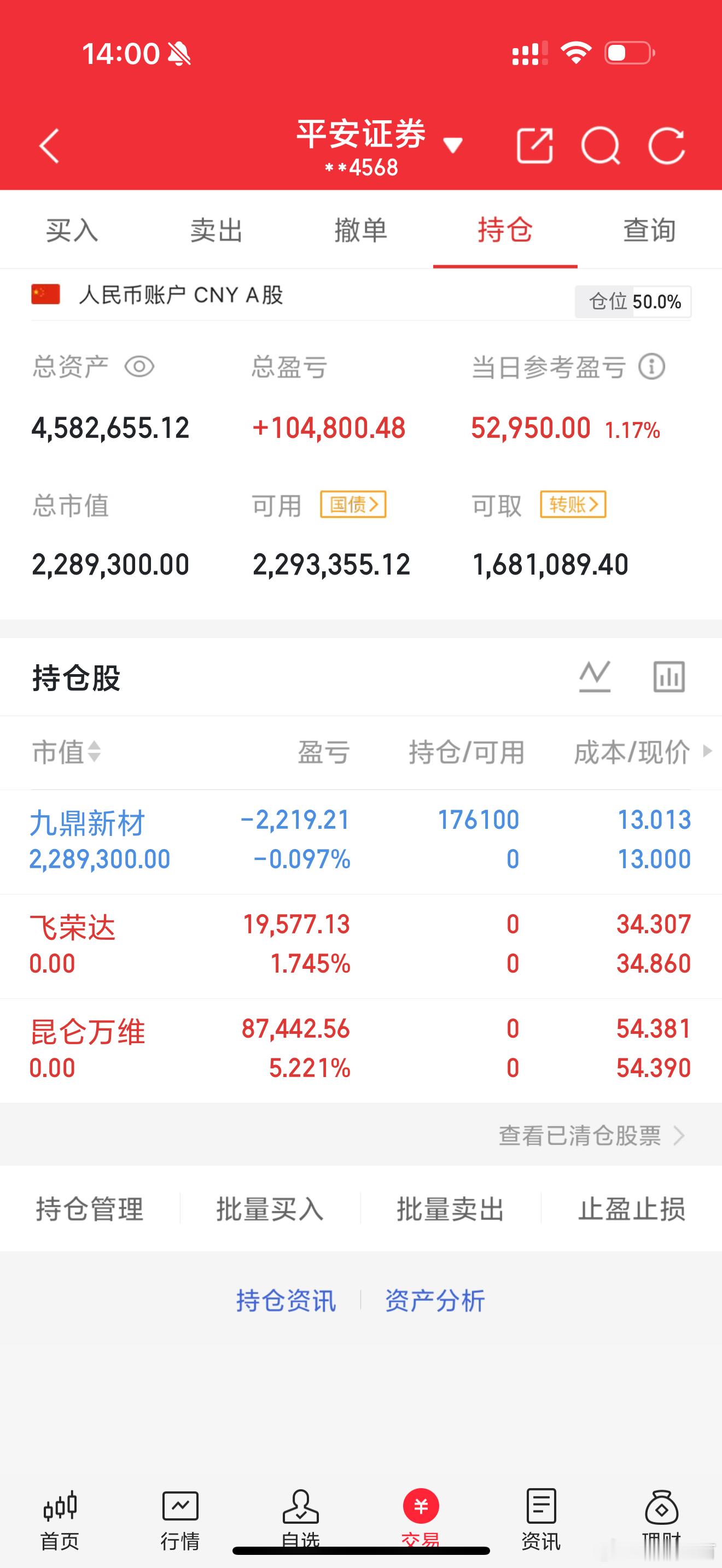 派🧧🧧🧧啦：九鼎新材 sz002201[股票] 冲冲冲机会就在眼前，能不能