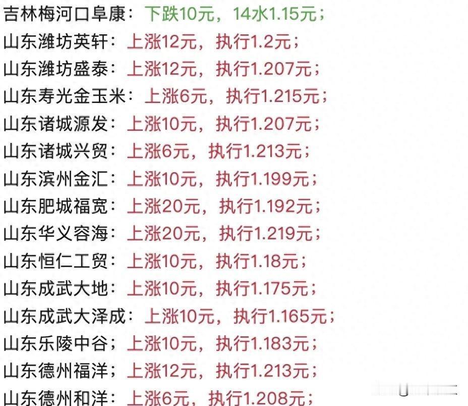 玉米价格涨了，但没那么吓人，也没到要抢粮的地步。
山东收粮车突然少了一大半，东北