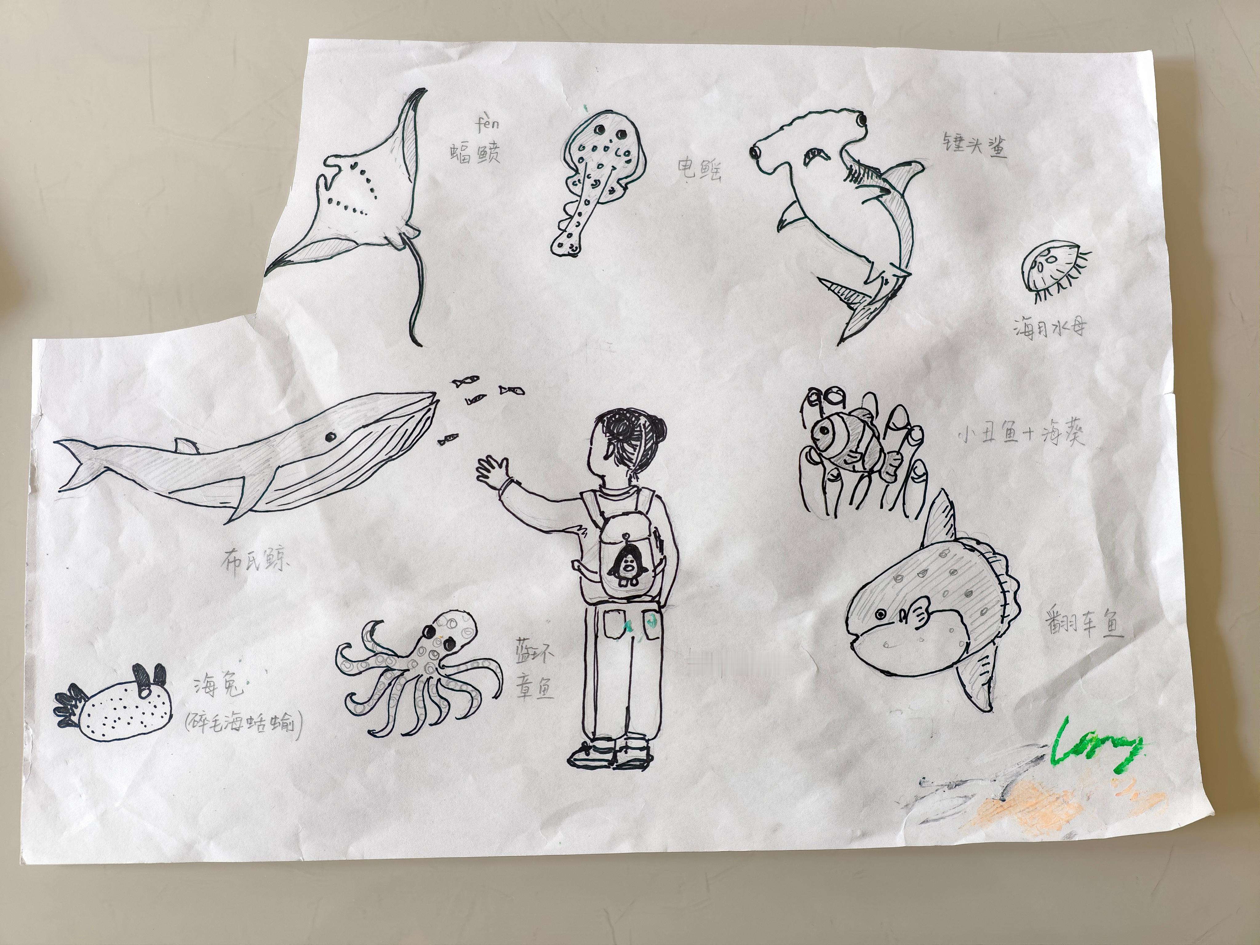废纸楼里有一张大美的画，我捡了起来。发上来留个纪念。大美日常