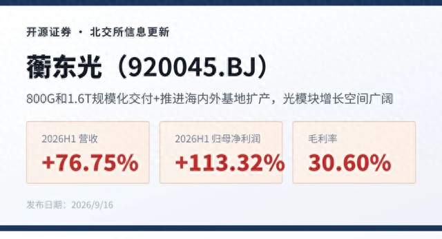 【开源】蘅东光（920045.BJ）：800G和1.6T规模化交付+推进海内外基地扩产，2026H1