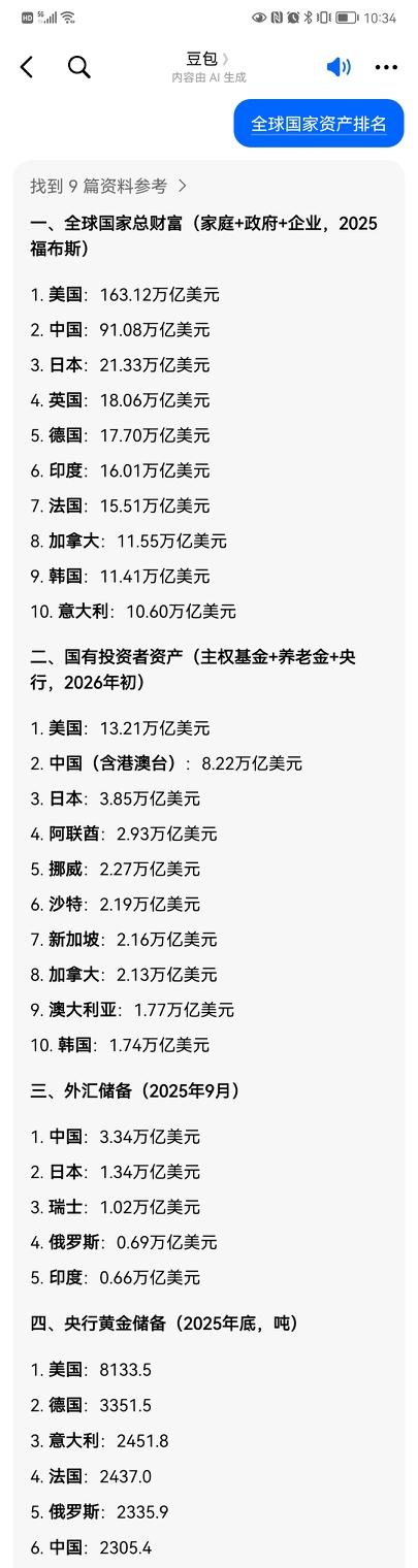 不知道这些“财富”，对所有人具有那些实际意义？
