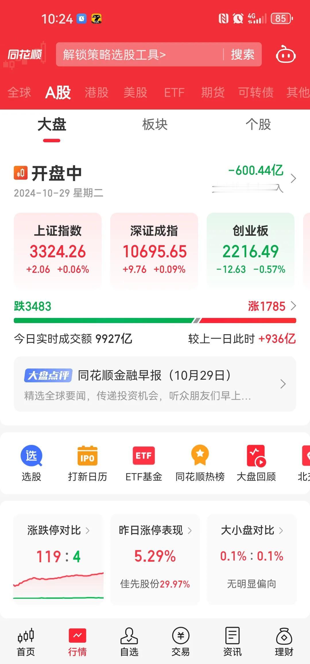 突然发现a股很多中小市值个股上市公司现在基本上不对市值啥的进行管理，因为它们已经