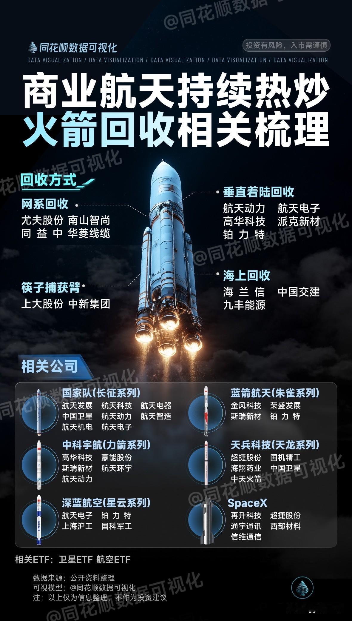 开盘竞价周末利好利空都反映出来了：
臻雷科技被立案股价大跌，
欣旺达陷入产品质量