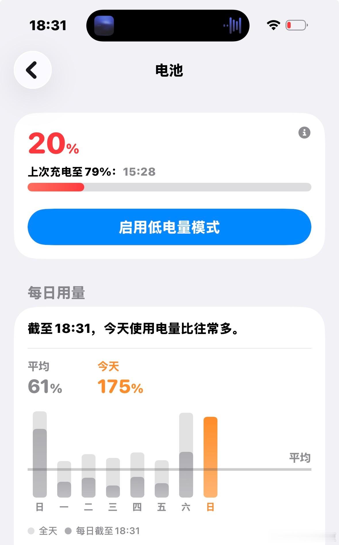 我寻思我电池健康也没掉啊