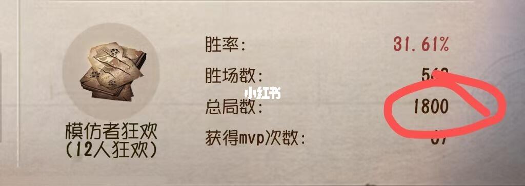 模仿者12人已达成1800场成就！