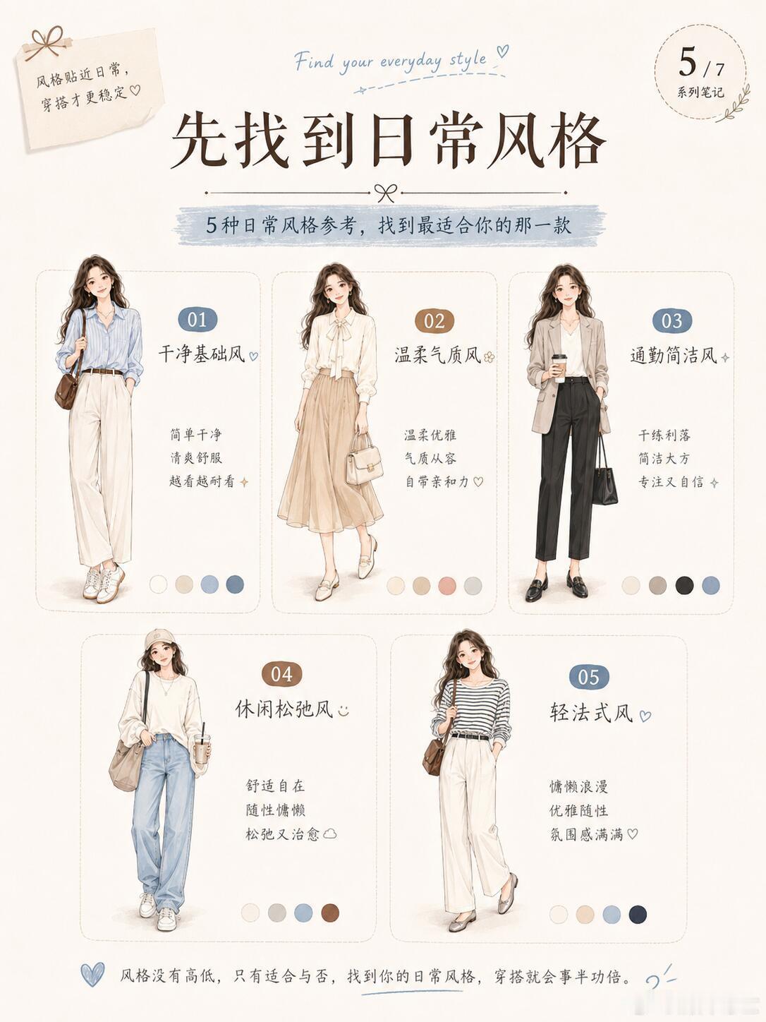 女生穿搭基础｜合身、比例、颜色、风格，很多女生衣柜里明明很多衣服， 但每天出门还