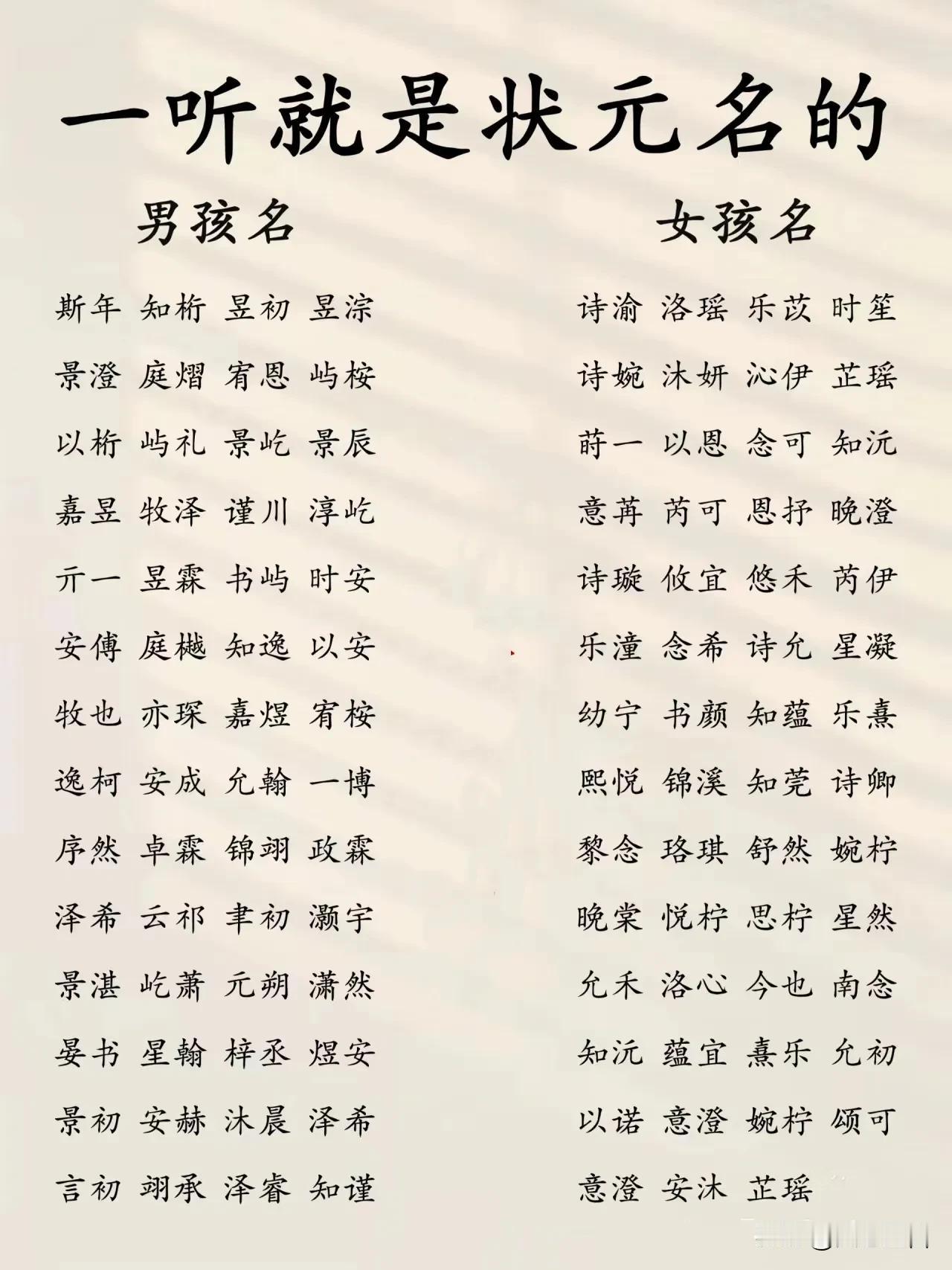 一听就是状元名的男孩名女孩名
在中国文化中，“状元”是古代科举考试中的最高荣誉获