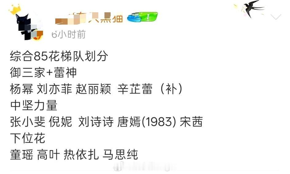 无论是杨幂唐嫣刘诗诗粉群赵丽颖都被排到第一档啊 