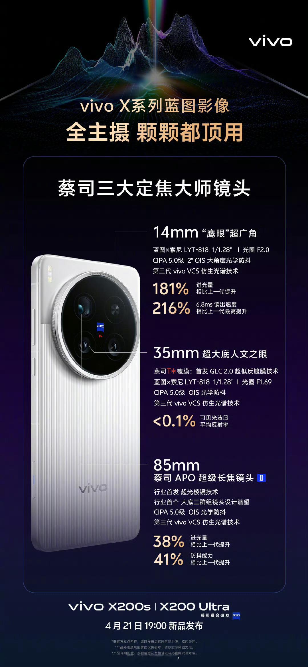 这次没说是HP9？ ​​​