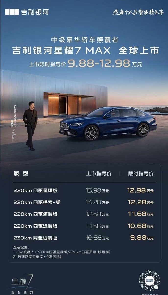 吉利银河星耀7MAX上市9.88万起 直接杀入十万级家用轿车核心价位段。230k