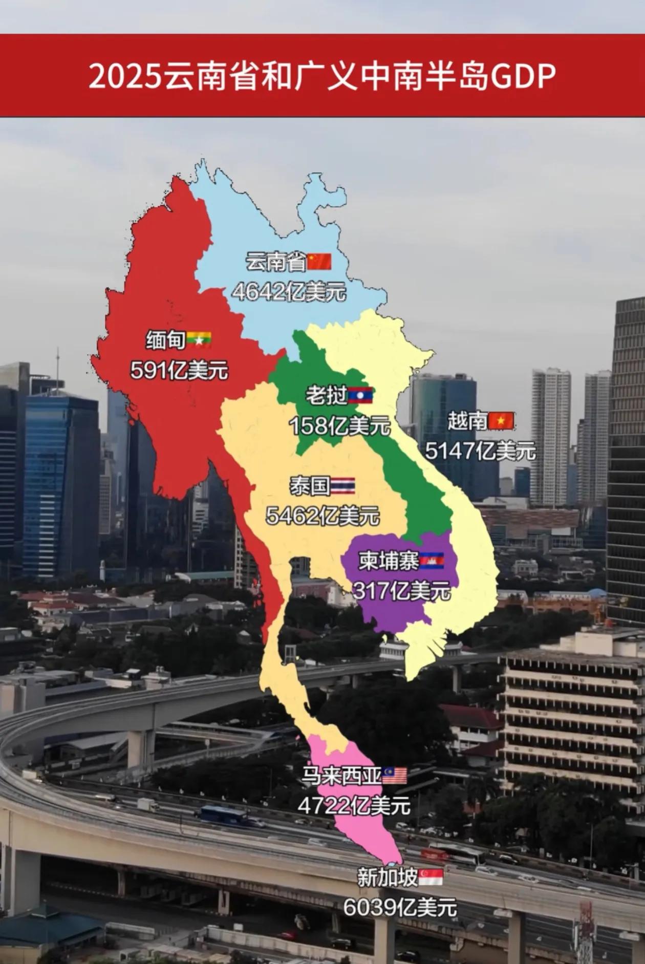云南省对比东南亚各国绝对处于中上水平，也只有新加坡是绝对领先的。越南、泰国虽然总