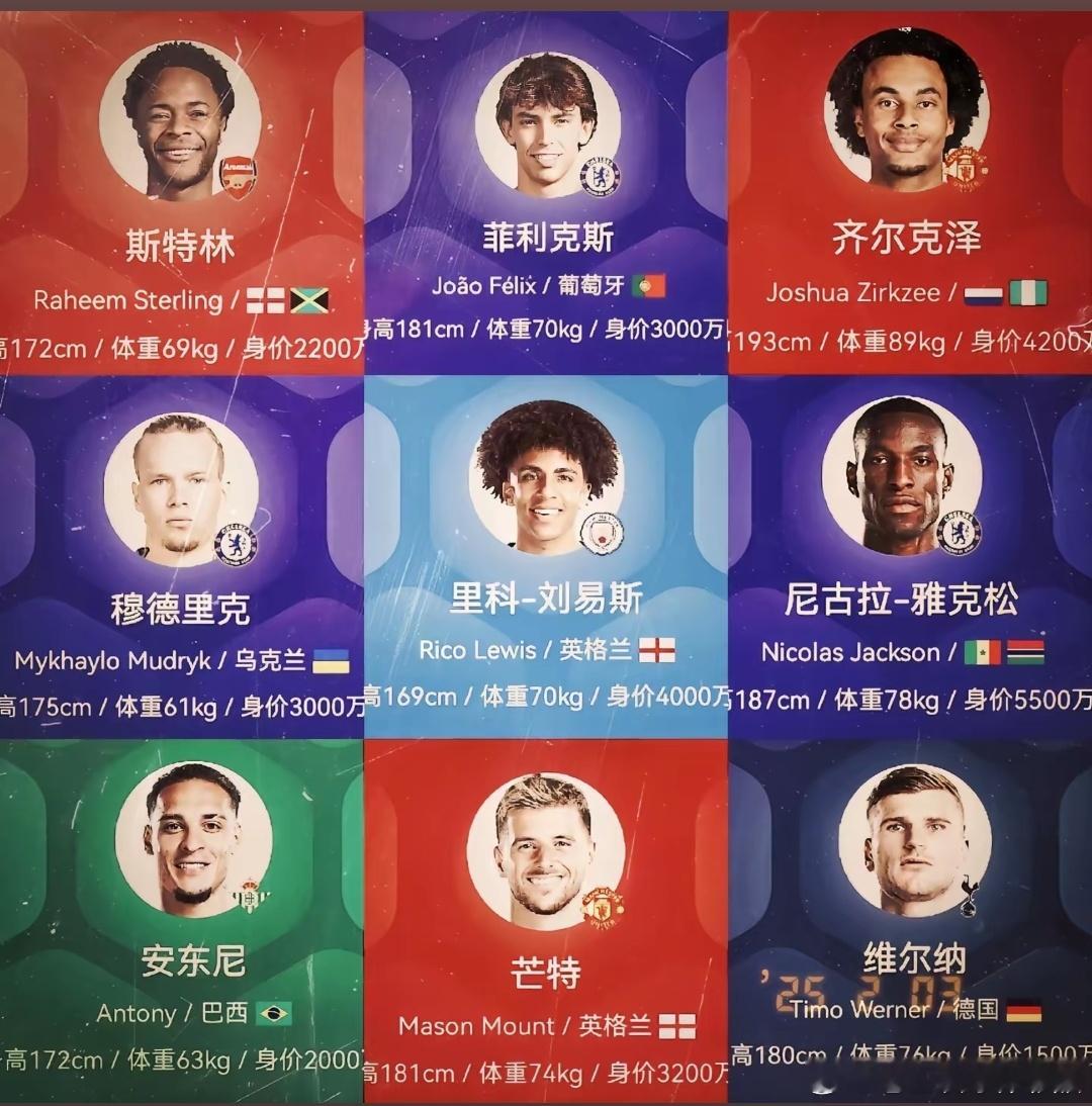 【⚽️转会速报】曼联锋线齐尔克泽要回意甲？罗马米兰正抢人！这赛季他在阿美林手下有