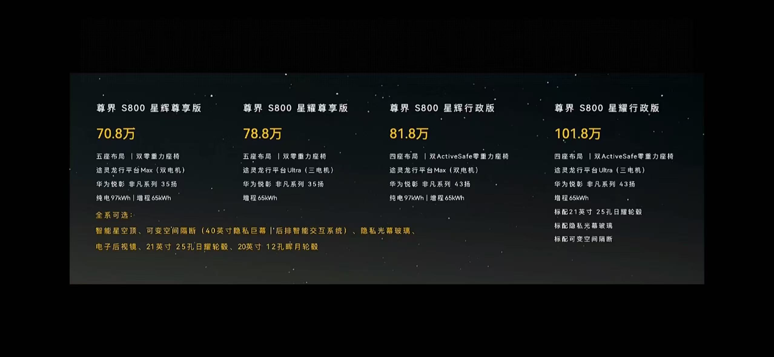 尊界S800的价格出来了，主打一个78S。[doge] ​​​
