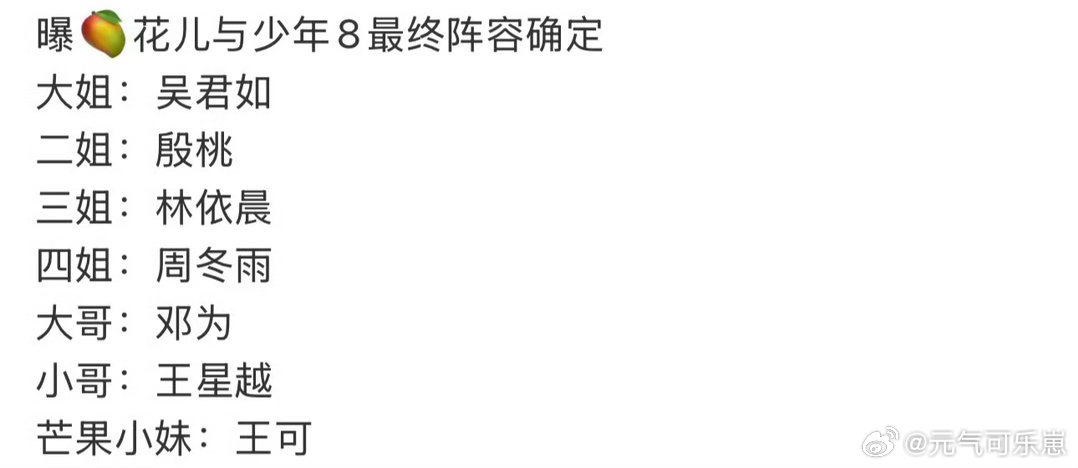 曝花少8小妹王可如果名单准的话那太好了，元气可爱又多才多艺的小女孩