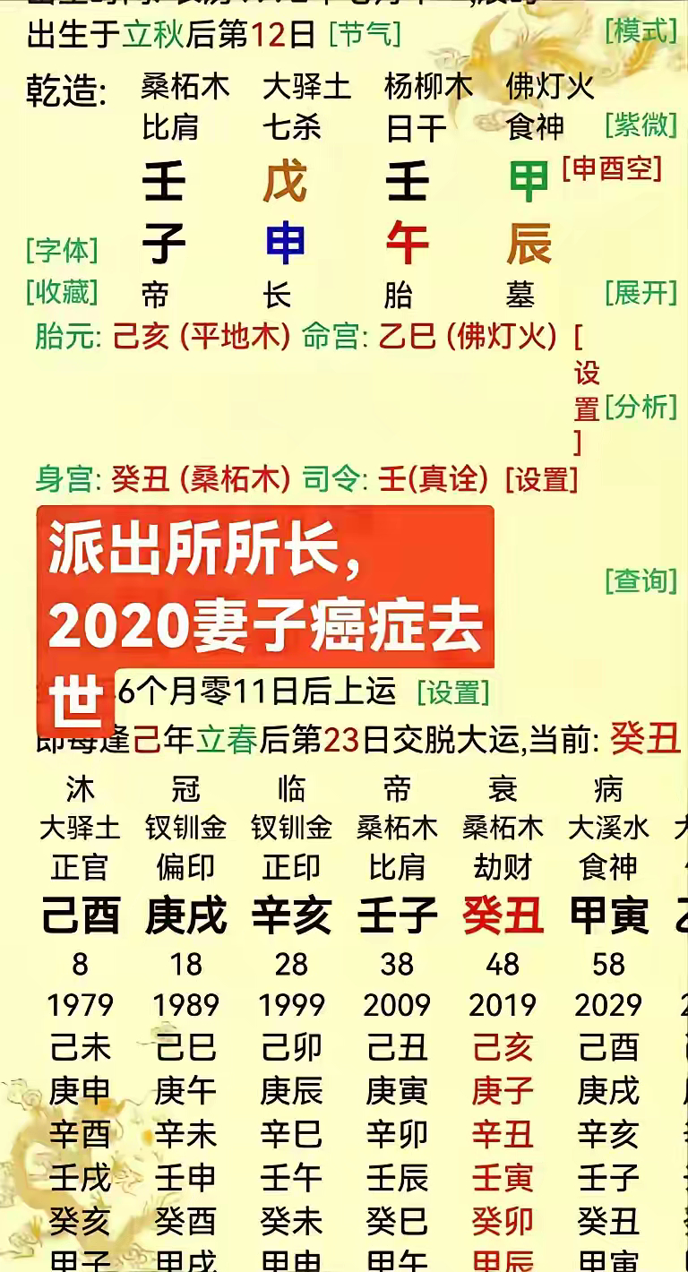 食神制杀，申子辰合水局。运走劫财，男走劫财伤妻子！ 