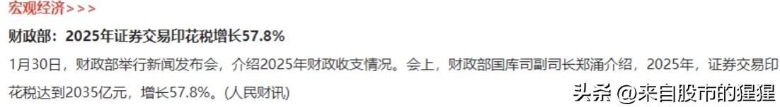 下午3:46，这是不是利好消息？2025年证券交易印花税增长57.8%

就在刚