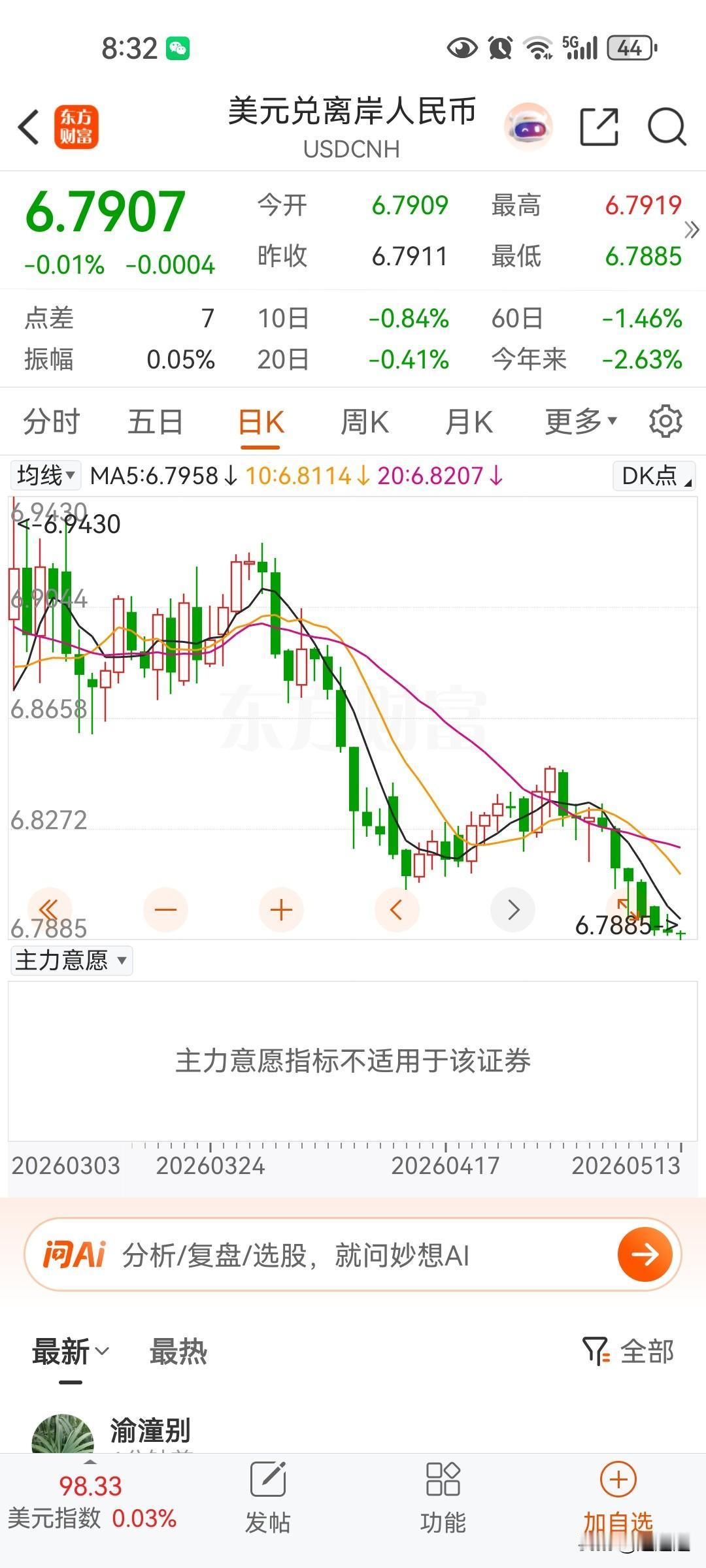 货币持续升值，a股今年可能跑赢港股，股市能上五千点！上五千点的坚实基础就是新能源