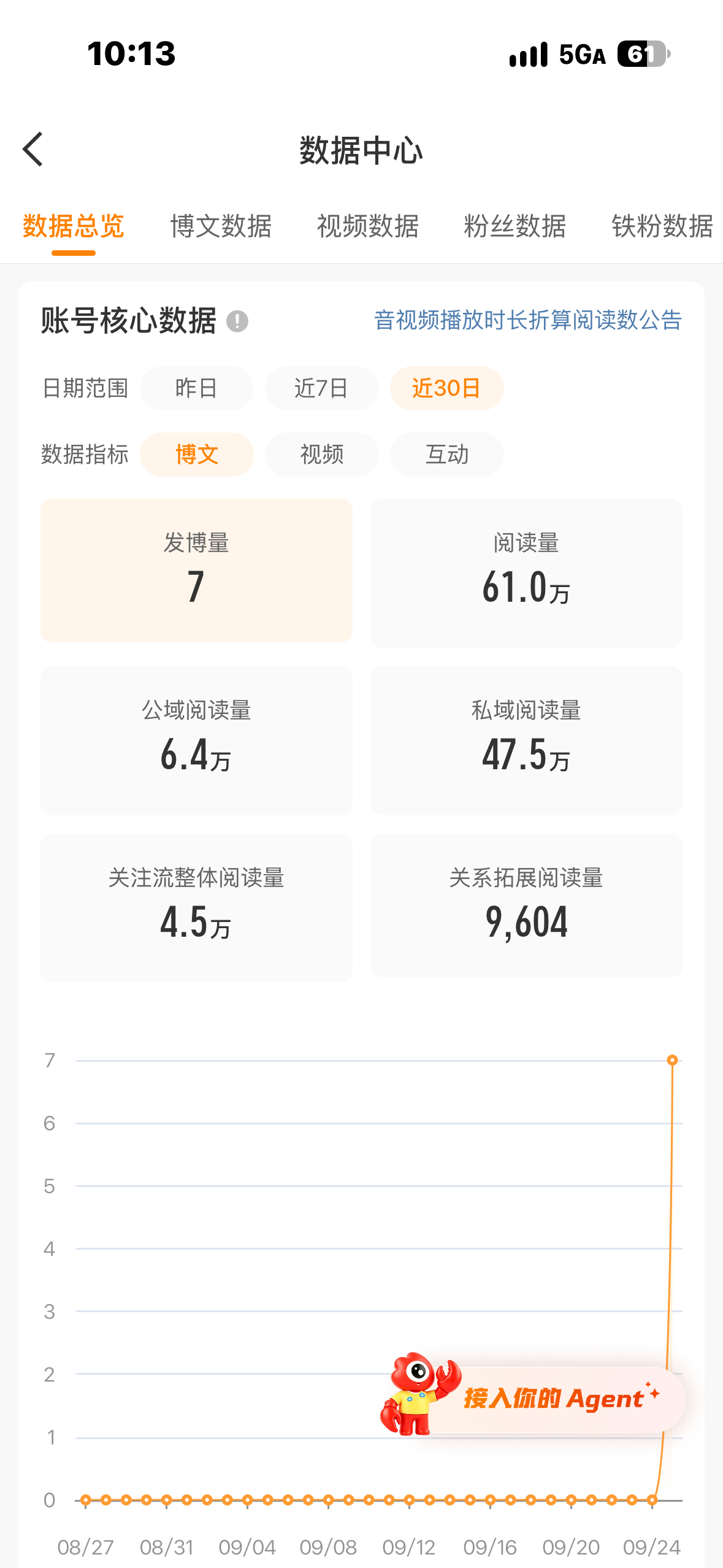 红b我们还能再见面吗。 ​​​
