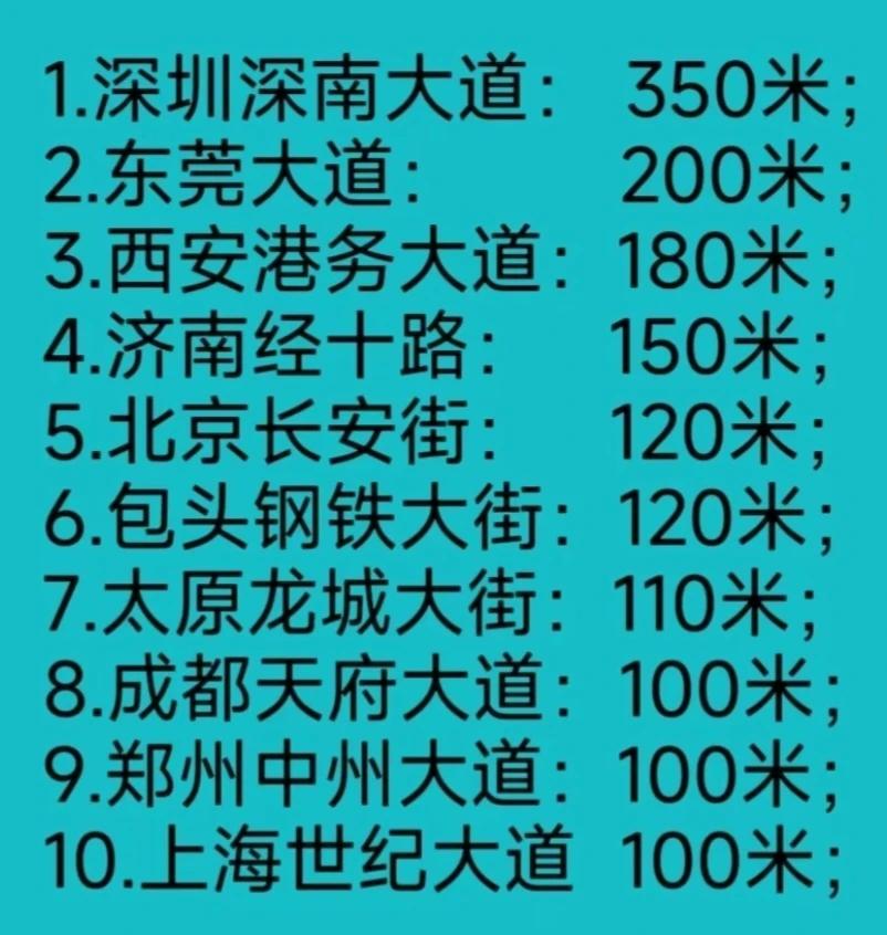 中国城市主干道最宽的10条道路