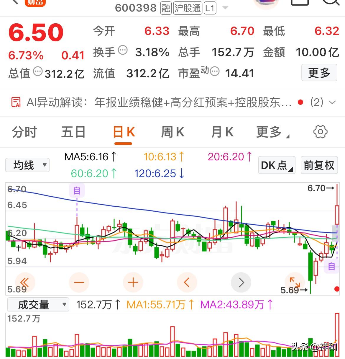 底部放倍量，主力悄然进场？这几支个股已现“黄金坑”信号

宝信软件：主营软件开发