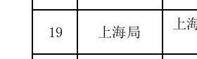 宋威龙赵今麦骄阳似我过审下证宋威龙赵今麦骄阳似我过审下证 ​​​