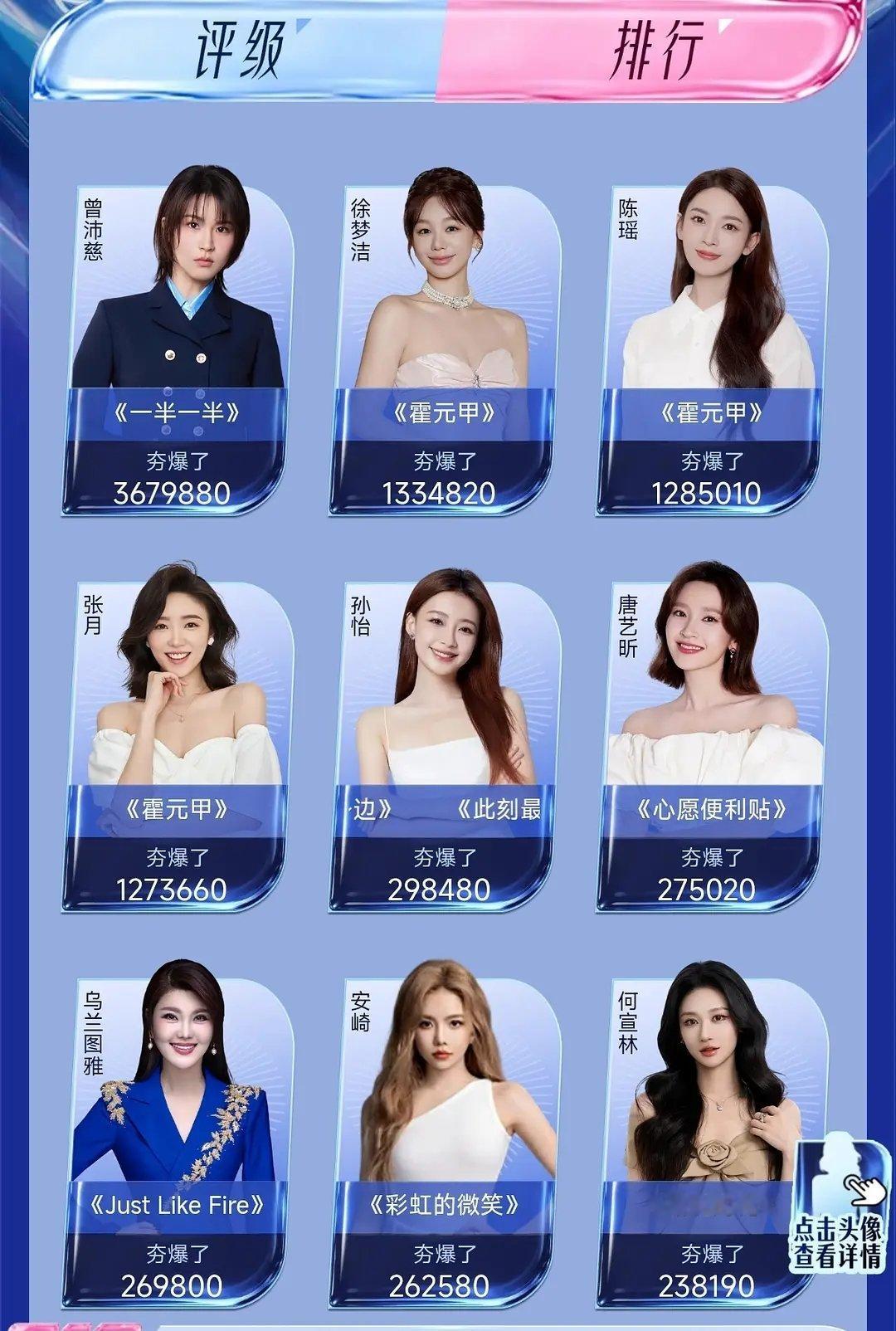 总感觉这次投票是在干cp粉，希望这次彩虹再有机位吧 