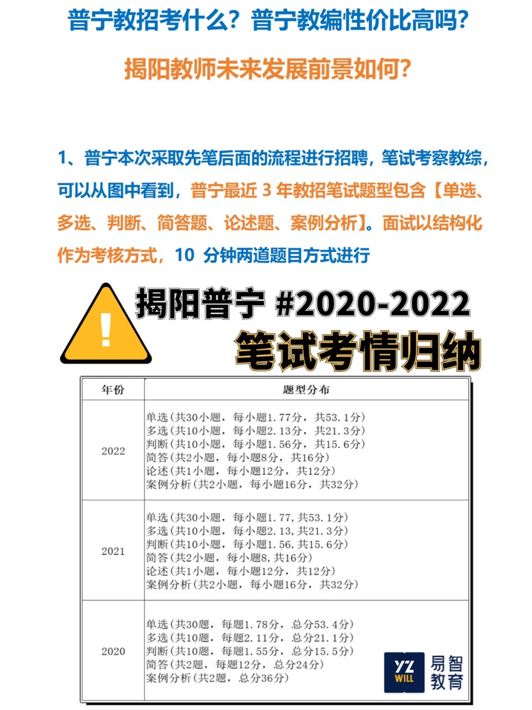 普宁教编性价比高吗？ 揭阳发展前景如何？