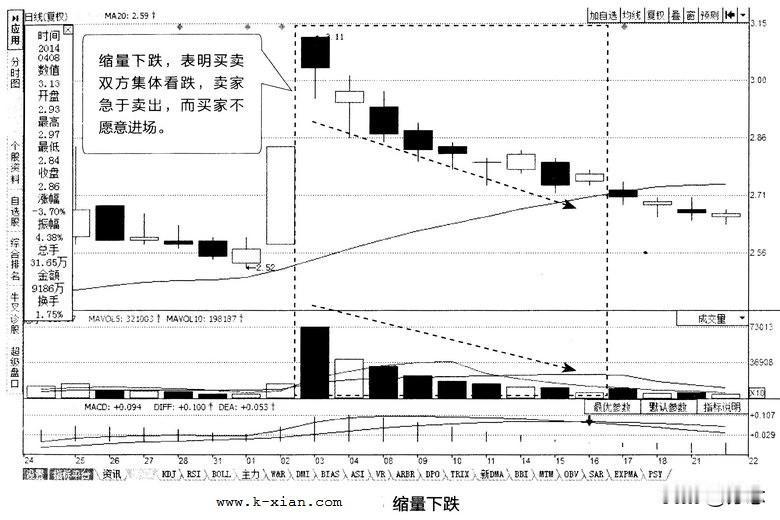 星宇股份已经沦为2026年最大的笑话！
曾经被市场捧为行业龙头的公司，在股价持续