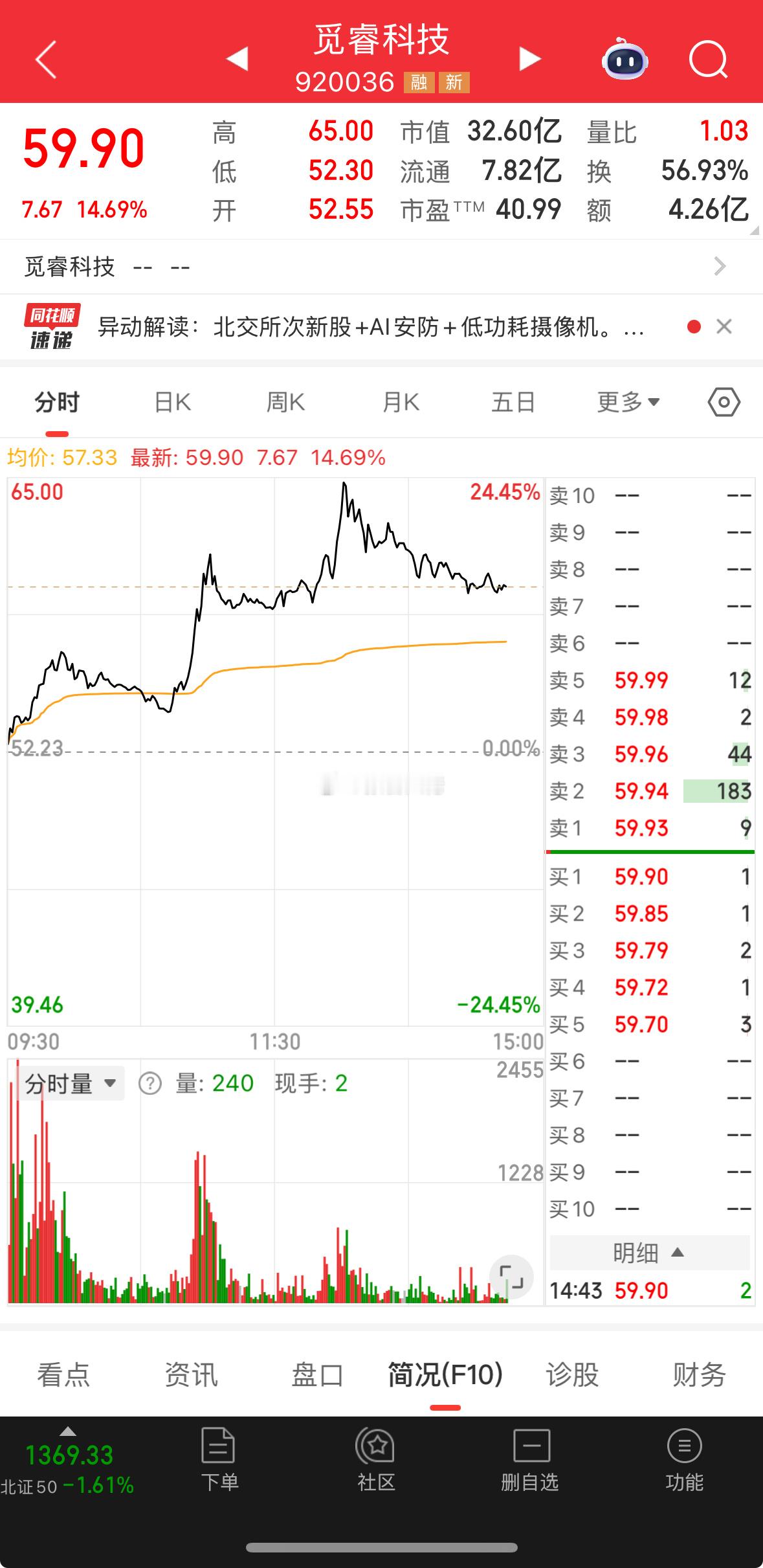 这是何方神圣？ 