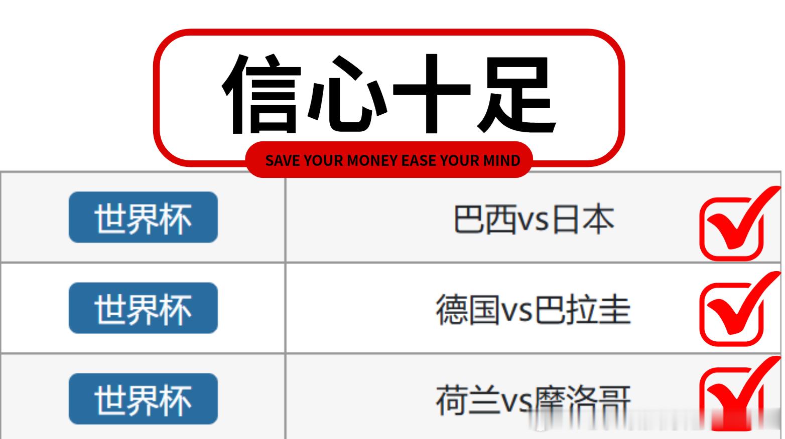 一口气带你看完今天的三场世界杯！足球预测世界杯世界杯花式预测 美加墨世界杯冲刺群