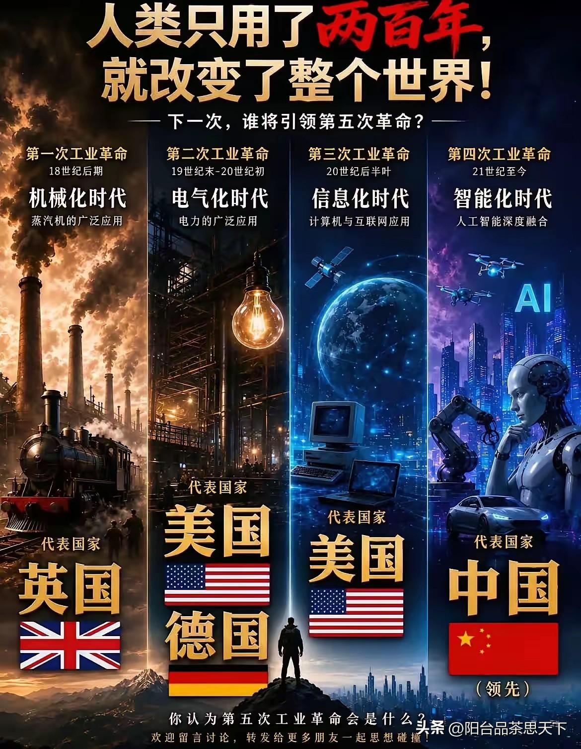 第四part里描述对嘛？

是第一是美国，第二是韩国，这算是中国台湾，第四是荷兰