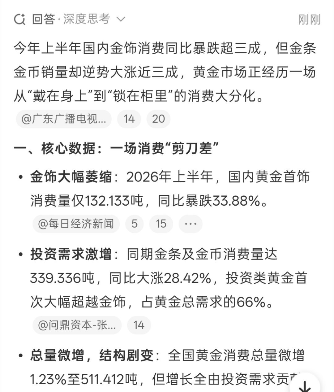 金饰销量暴跌34%价格决定一切，真要回到前两年的四五百，买的人还是一大堆，但现在