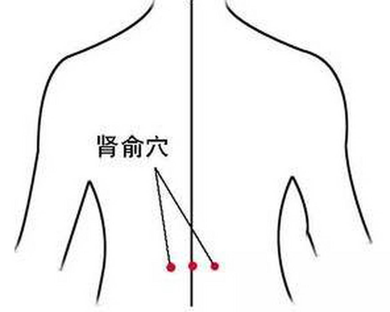 养肾就是养命！送你7个日常小妙招，助你这个冬季养肾藏精！

1、“恐伤肾”，请远