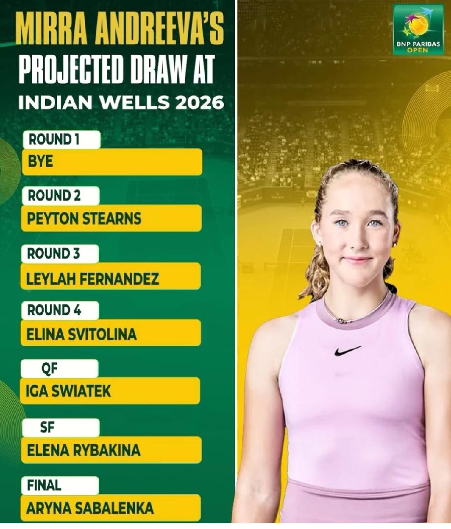 小米拉印第安维尔斯公开赛上的卫冕之路，可谓荆棘密布，前路坎坷！！！
首轮轮空
第