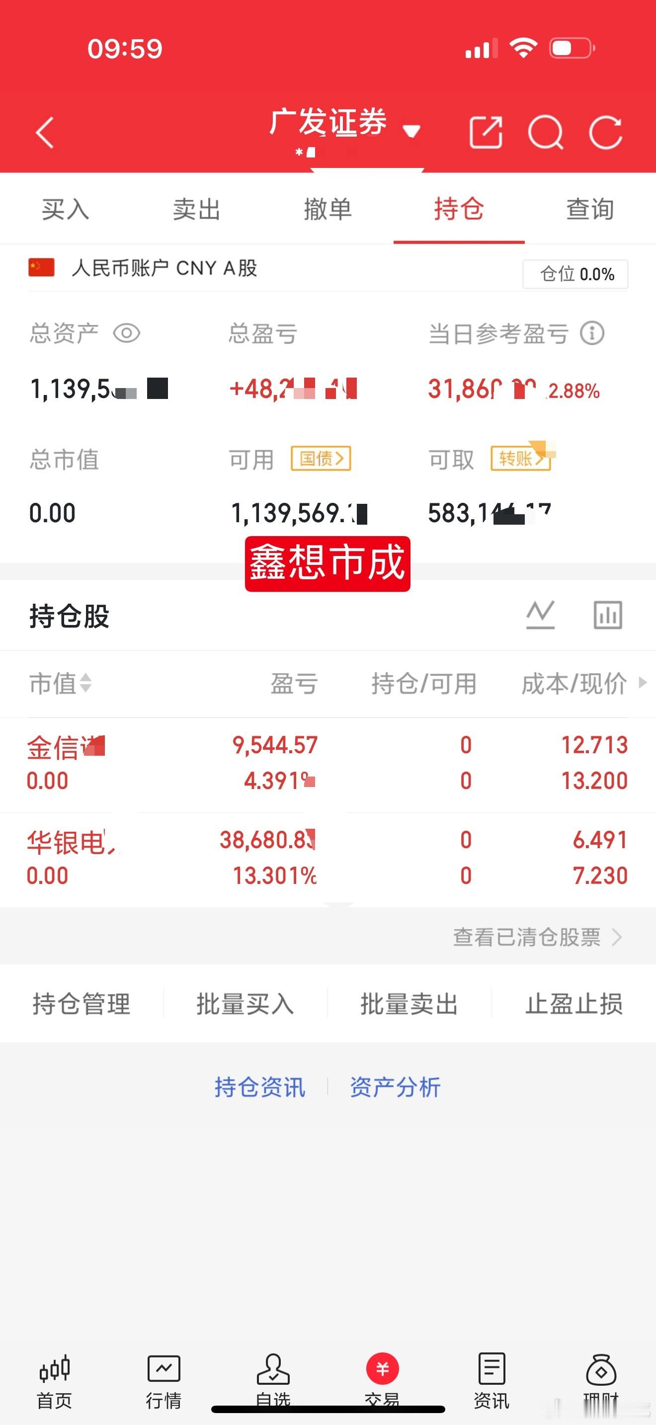 跳空低开，普跌来临，看来昨天说的要向下变盘又对了！那么该怎么去看？今天主要开盘价