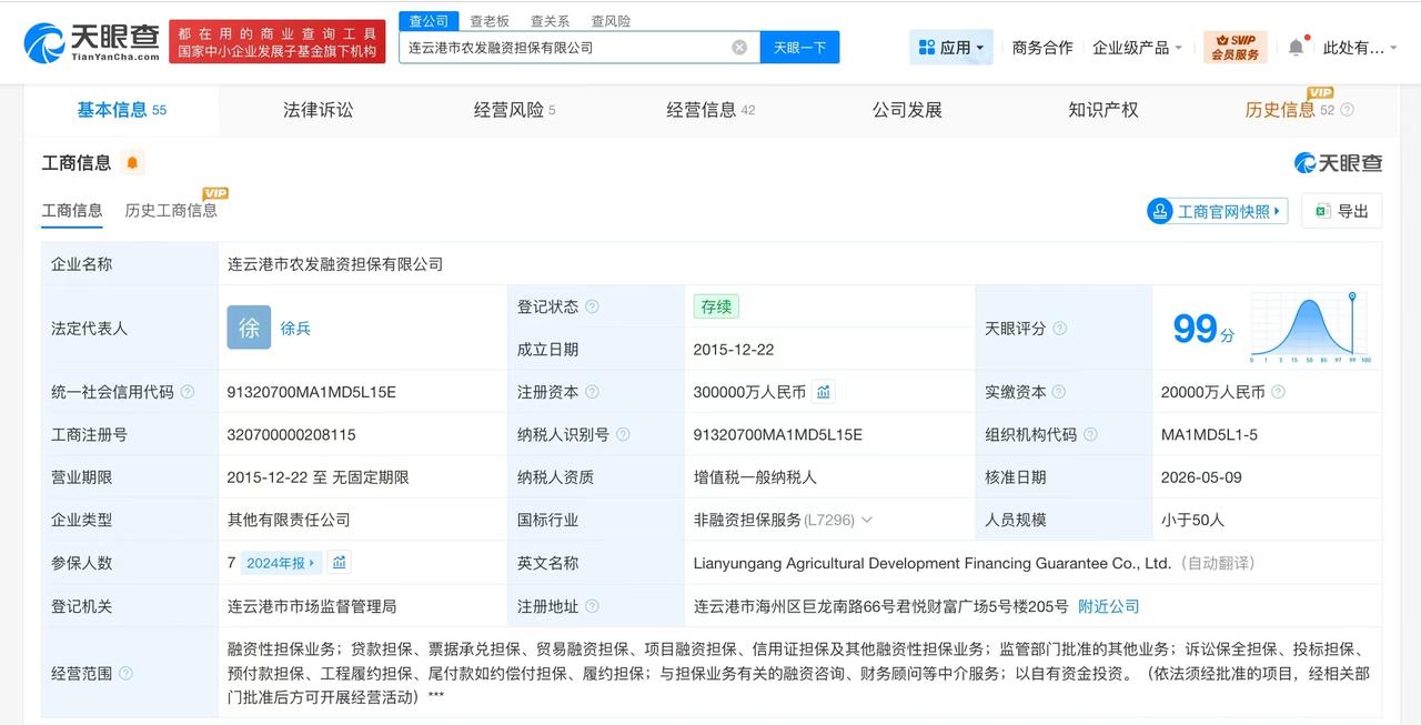 【连云港市农发融资担保公司增资至30亿 增幅1400%】
天眼查App显示，近日
