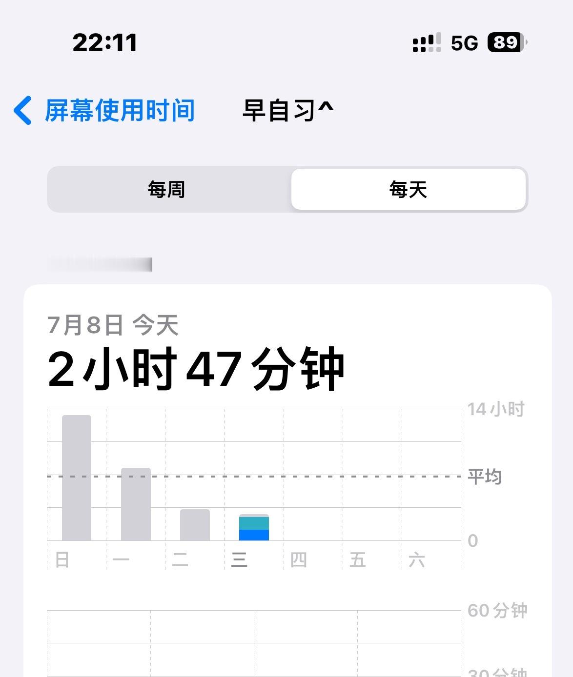 好崩溃  没时间是真的没时间