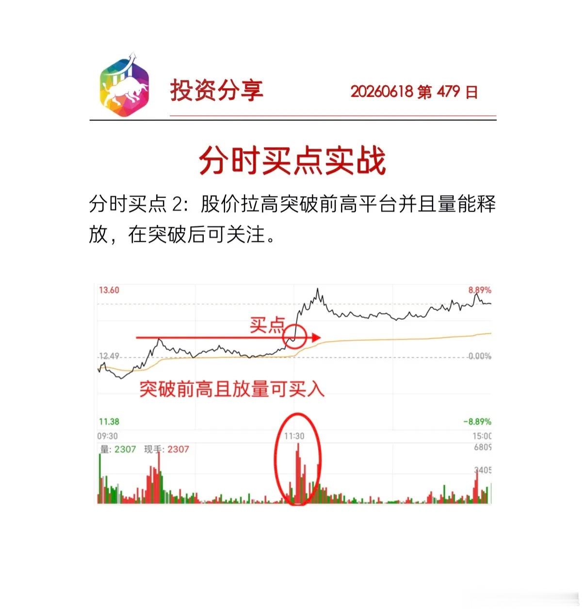 分时买点实战笔记学习股票知识 当出现亏损的时候，首先想到的是减仓，而不是加仓 