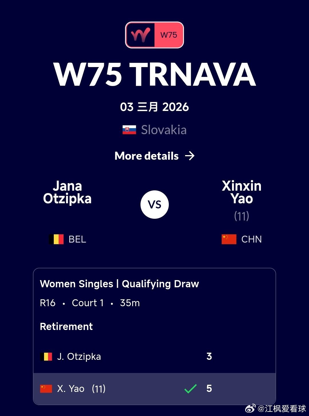 W75特尔纳瓦站🇸🇰资格赛决胜轮姚欣辛🇨🇳首盘5-3领先奥奇普卡🇧🇪