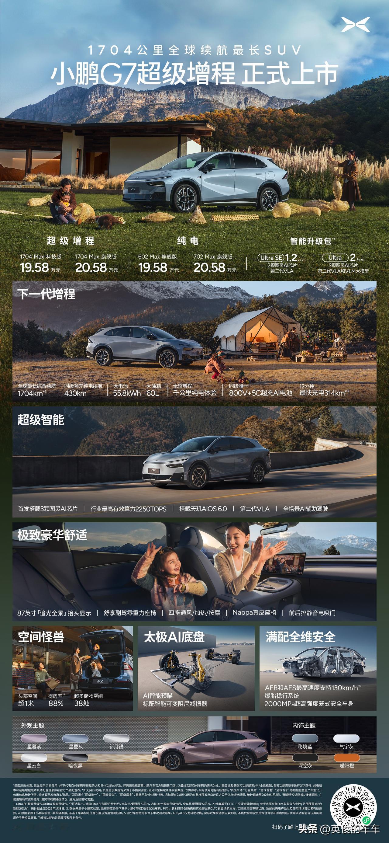 4款新车一屏读懂来啦～
​小鹏新年四车齐发
​