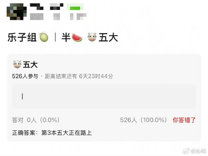 曝张凌赫即将解锁第三本五大张凌赫第三本五大正在路上 曝张凌赫即将解锁第三本五大~
