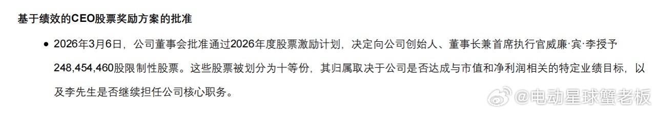 李斌获2.48亿股激励。方案基于市值从300亿到1200亿美元分10批归属，最终