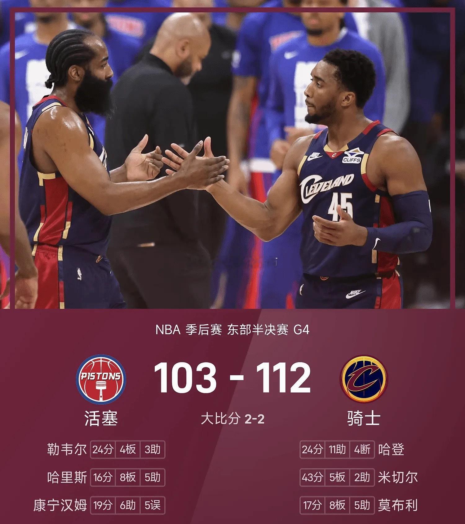 活塞vs骑士今日NBA季后赛半决赛东部G4，大比分1-2落后的骑士坐镇主场与活塞