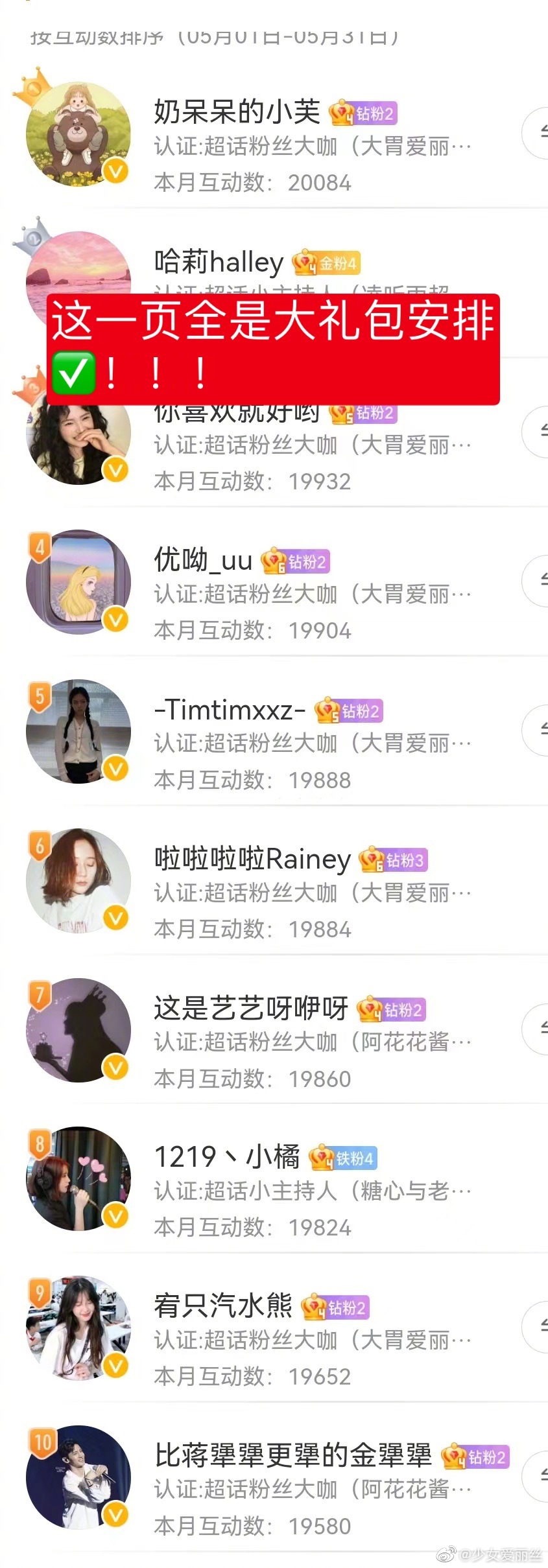[赞啊][赞啊][赞啊]在线的姐妹举手！！！我继续来宠人啦，铁粉就行[耶][耶]