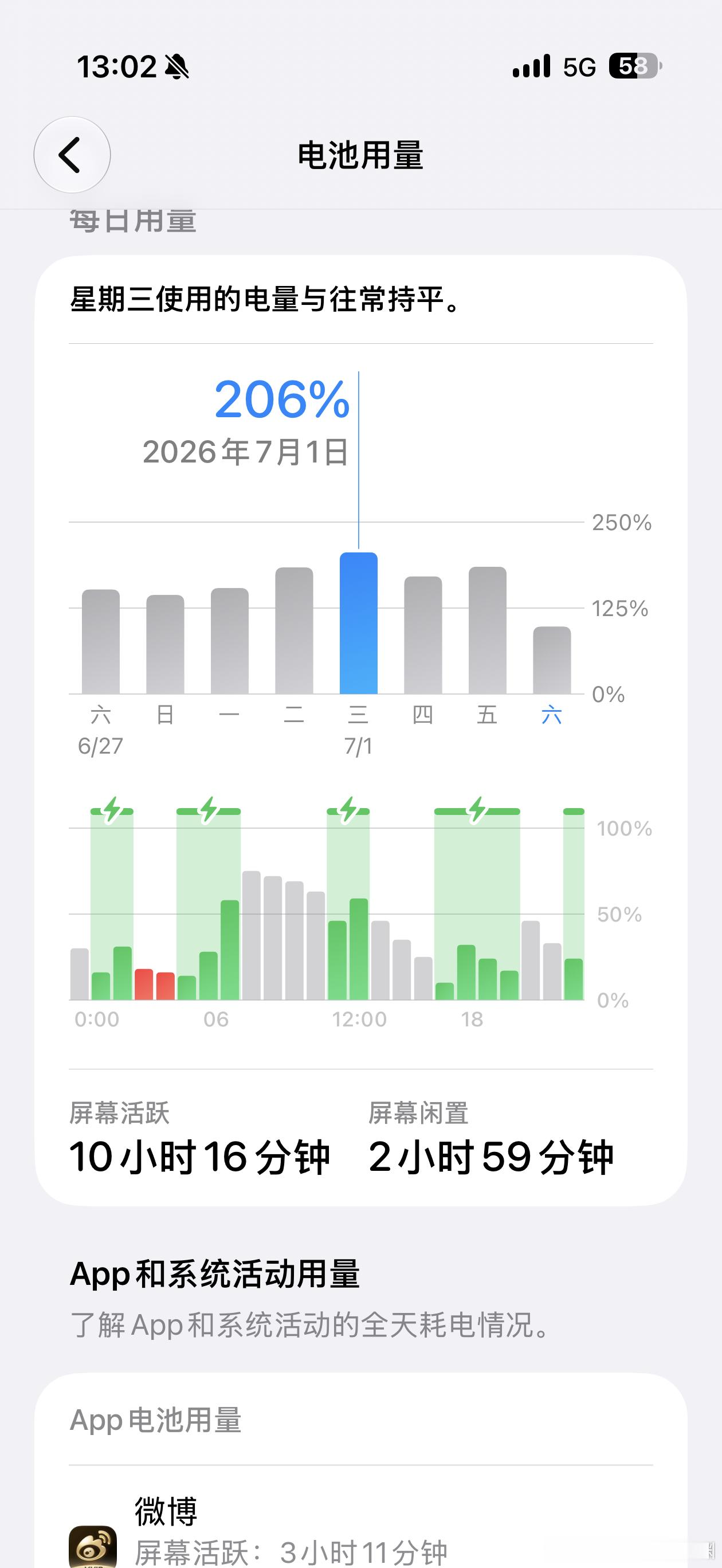 我用iPhone Air的充电日常，太难了