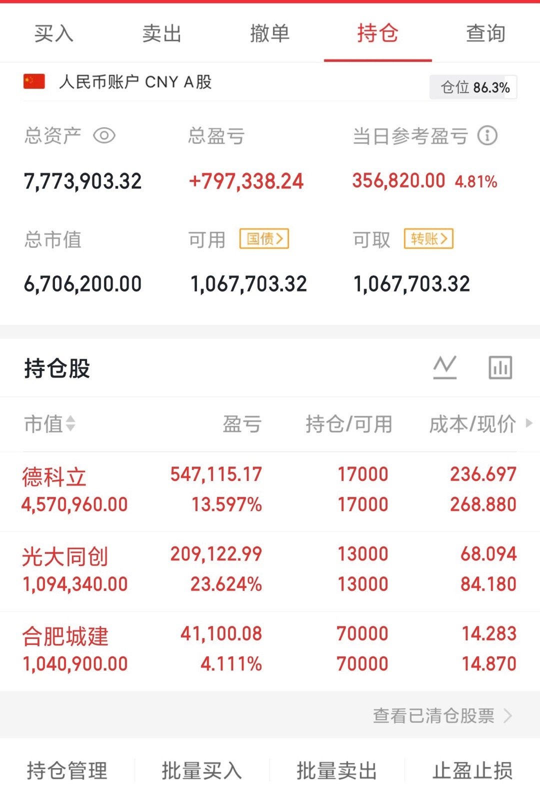 盈盈今天没操作详情请看下图，合肥炸板了有点遗憾但是我相信他还会涨的，家人们动动你