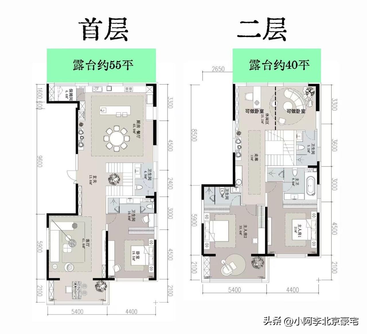 国安府3月成交记录：
3期4.1.1001，380平，6658万
3期6.1.6