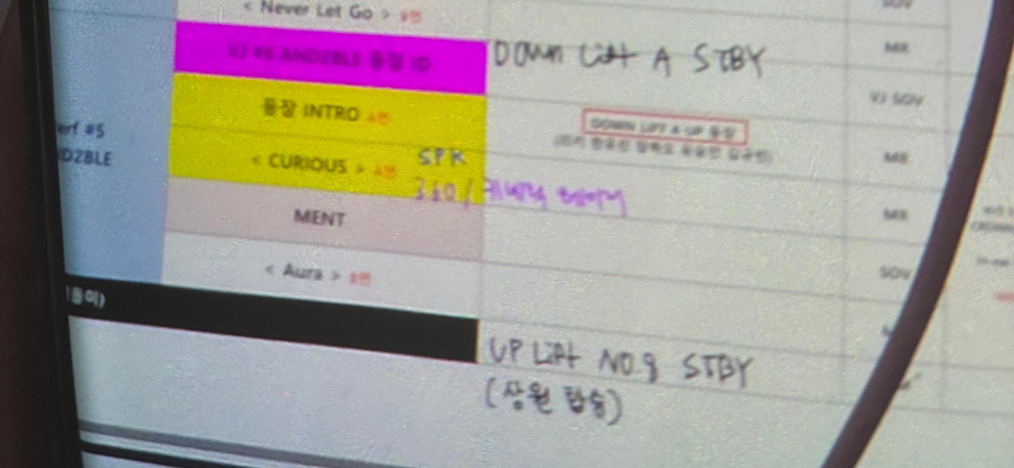 AND2BLE  Mega Con表演两首歌：Intro+Curious+Aur