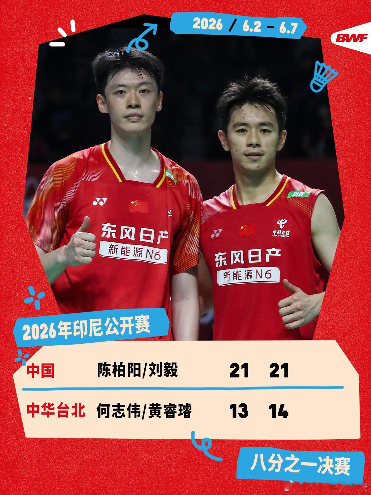 2026年印尼羽毛球公开赛 次轮赛况🔥陈柏阳/刘毅2-0何志伟/黄睿璿陈柏阳/