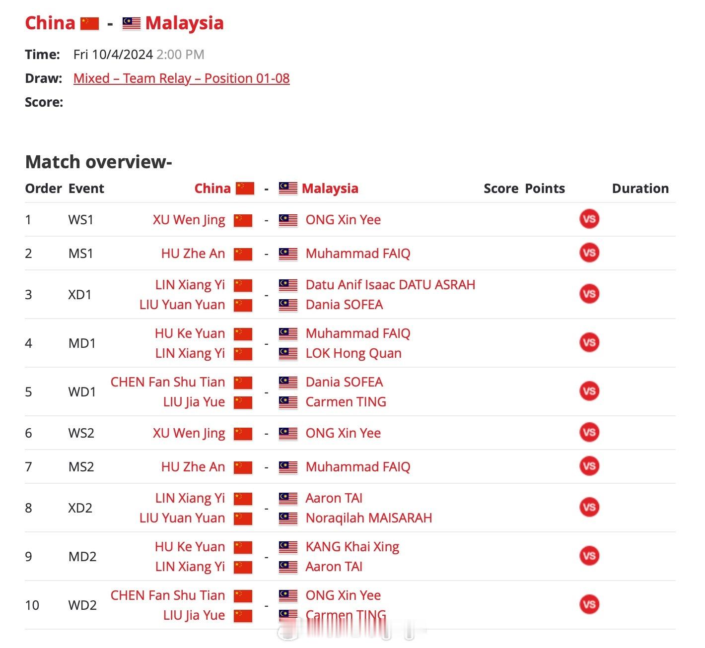 #2024年羽毛球世青赛# 半决赛🇨🇳vs🇲🇾 ​​​